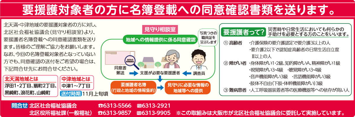 大阪市から要援護対象者に同意確認書類と言う封筒が届きます。