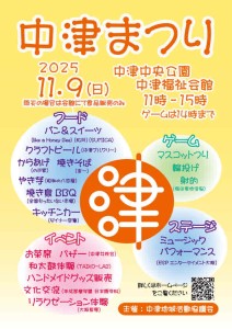 中津まつりポスター